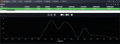 某城商行 B应用场景原图，摘自案例集第 18 页