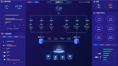 某股份制银行信用卡中心应用场景原图,摘自案例集第 20 页