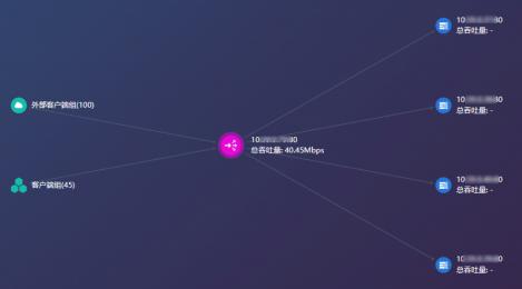 某省铁路局应用场景原图,摘自案例集第 28 页