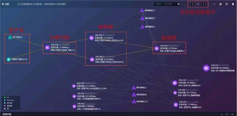 某大型综合医院应用场景原图,摘自案例集第 39 页