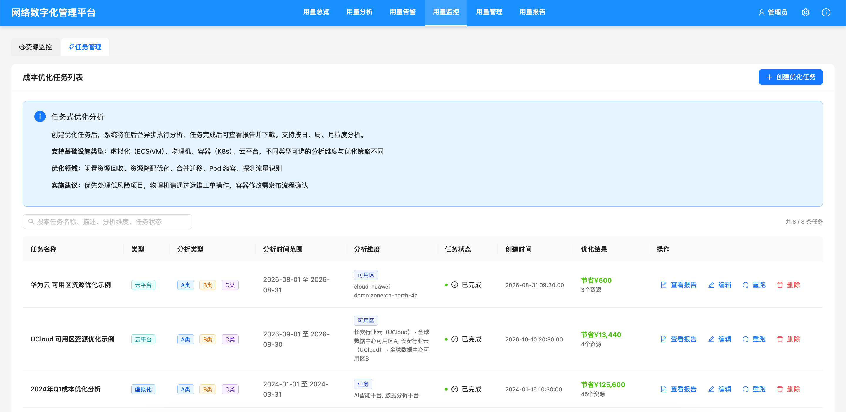 资源用量分析平台优化任务界面，展示任务范围、分析状态、优化结果与报告操作