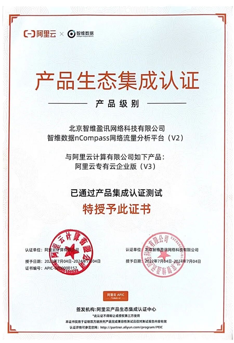与阿里云完成产品生态集成认证,深化AIOps发展与落地!正文配图