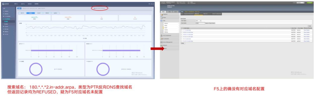 应用交付可视化助力金融科技企业应用服务质量及效率提升正文配图