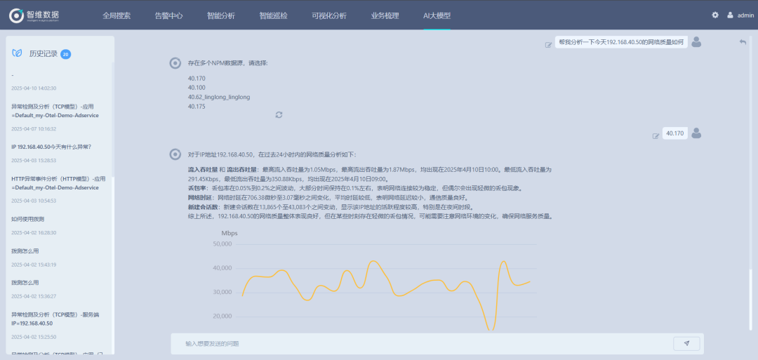 智维数据 AI 大模型：重构智能运维生态，让数据价值触手可及正文配图