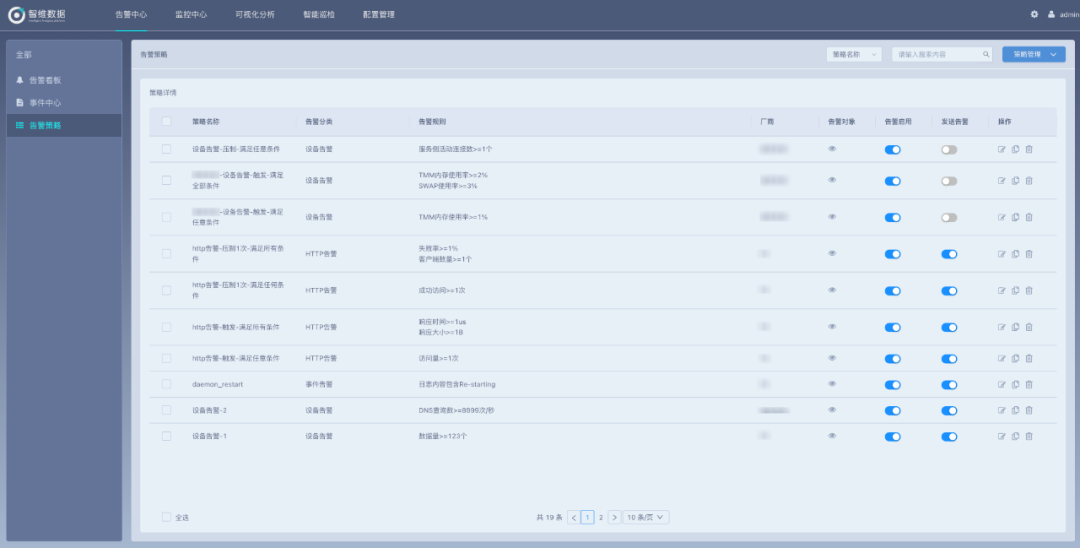 应用交付可视化助力金融科技企业应用服务质量及效率提升正文配图