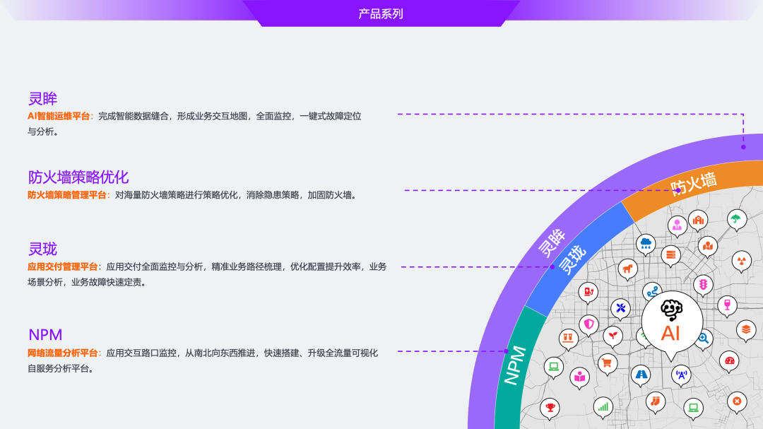 助力飞书系统可持续性交付正文配图